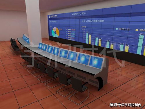 高端指揮中心控制臺設計的三個核心要點與安全技術防范系統(tǒng)集成策略