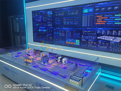 網(wǎng)絡(luò)安全沙盤(pán)模型 應(yīng)用、發(fā)展與技術(shù)服務(wù)的深度融合